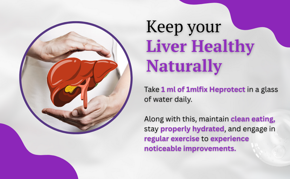 HEPROTECT: - 30ML | LIVER HEALTH Support* | Contains Silymarin from Milk Thistle, Zinc, Selenium, Iron & Calcium |1ML/Serving | 30 Servings