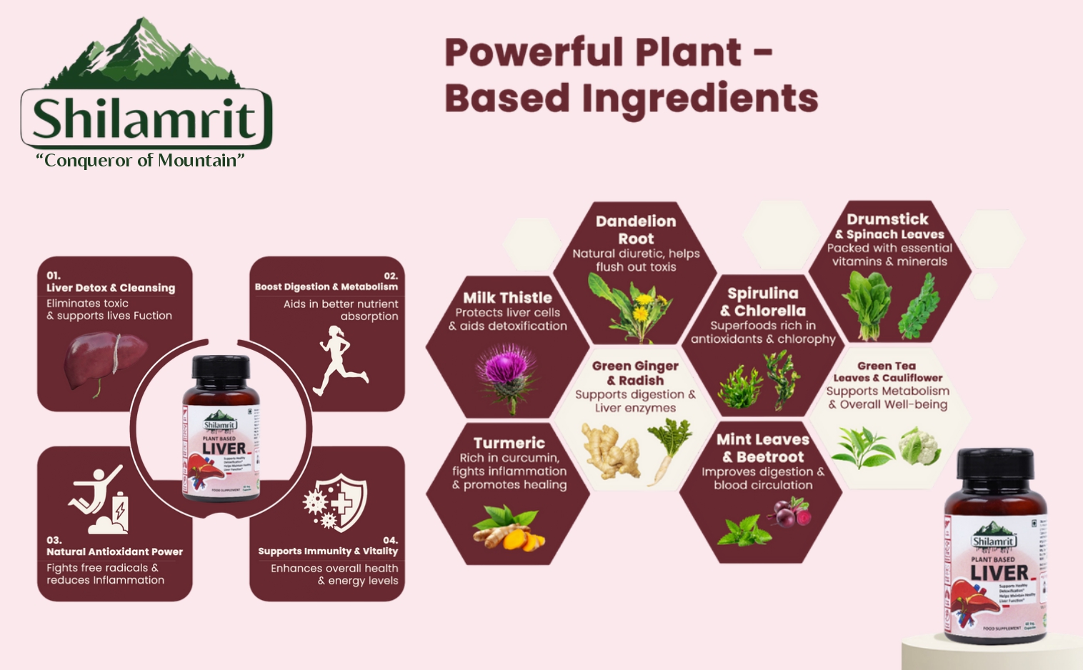 Plant Based Liver Capsule | 100% Ayurvedic Ingredients | Liver cleanse & detox supplements for men & women | Milk Thistle, Dandelion & Turmeric | 60 Capsule
