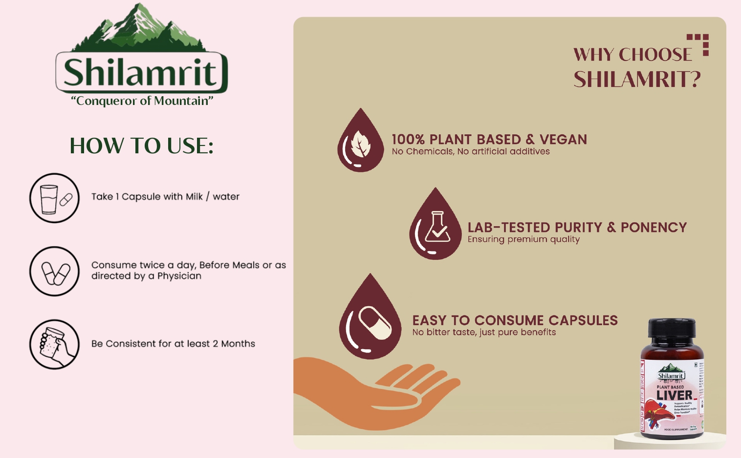 Plant Based Liver Capsule | 100% Ayurvedic Ingredients | Liver cleanse & detox supplements for men & women | Milk Thistle, Dandelion & Turmeric | 60 Capsule