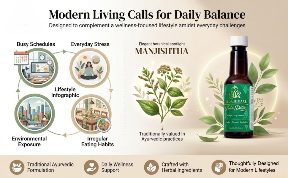 Detox Ayurvedic Herbal Supplement for Internal Cleansing and Wellness Support (200 ml)