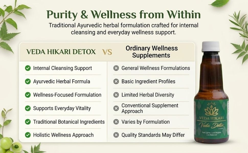 Detox Ayurvedic Herbal Supplement for Internal Cleansing and Wellness Support (200 ml)