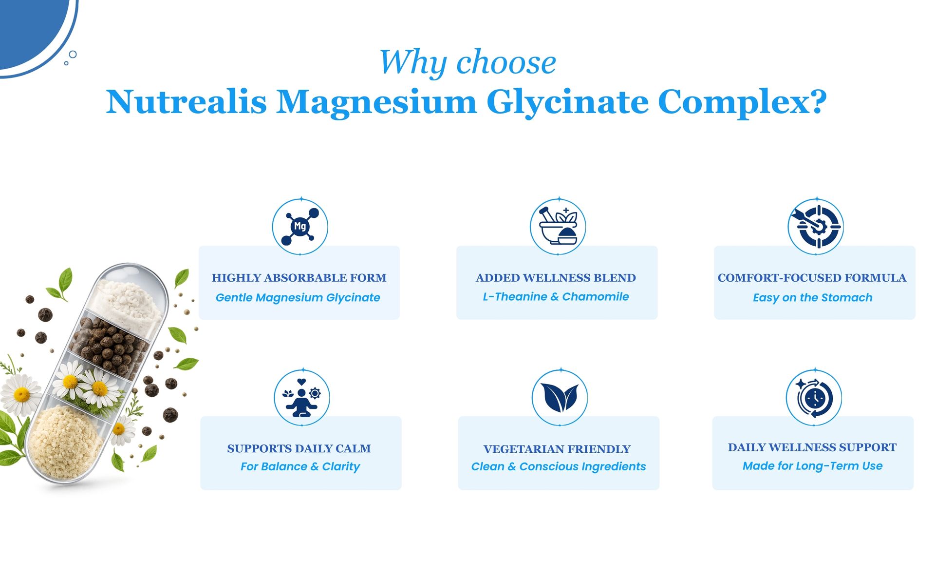Magnesium Glycinate 400mg | 120 Veg Capsules | Chelated Magnesium Supplement with L-Theanine, Chamomile & Black Pepper | Supports Sleep, Stress & Muscle Recovery