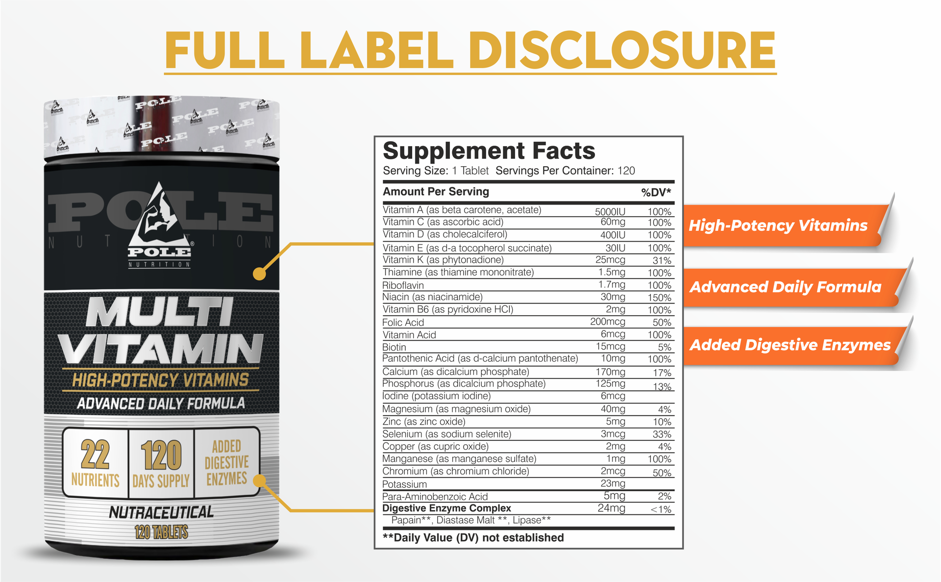 Pole Nutrition Multi Vitamin - High Potency Vitamins with Added Digestive Enzyme | 120 Tablets - Comprehensive Wellness Support for Peak Performance