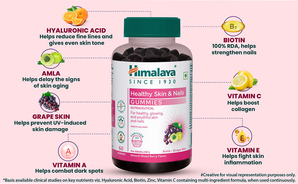 Himalaya Skin & Nail Health Gummies | Pack of 30 | For Healthy, Glowing, Youthful Skin & Nails | With 5 essential Vitamins|Gelatin-free Fruit based Gummies | 100% Vegetarian
