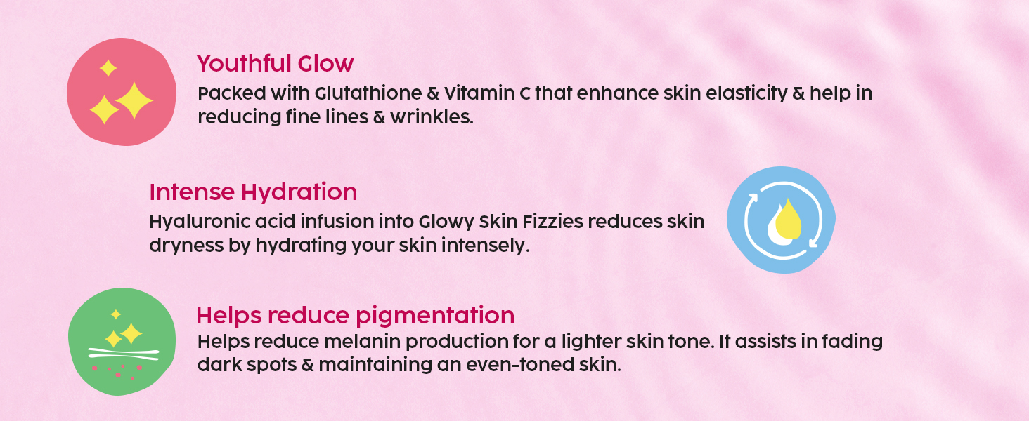 PLIX - THE PLANT FIX Glutathione Effervescent Tablets for Clear, Glowing & Youthful Skin | 500mg Glutathione, Vit E & Hyaluronic Acid | No Maltodextrin, No Sugar | Pack of 2 (30 tabs) | Grape
