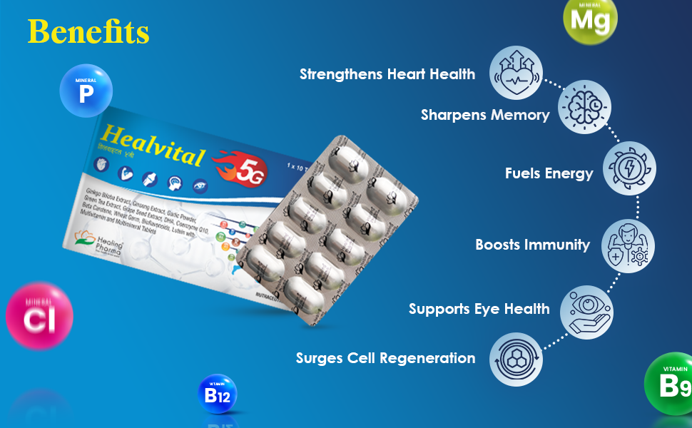 Healing Pharma - Healvital 5G Multivitamin Tablets For Men & Women With Natural Ginseng, Zinc, Biotin, Magnesium & Vitamin D3 For Daily Energy, Stamina & Immunity - 10 Tablets