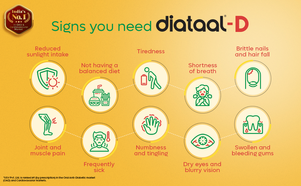 Diataal-D Vitamin D3 400IU | Multivitamin for Men & Women with Vitamin D3, ALA, B6, B12, B3, B9, Magnesium, Zinc and Copper | Energy, Immunity, Performance & Heart Health | 30 Capsules