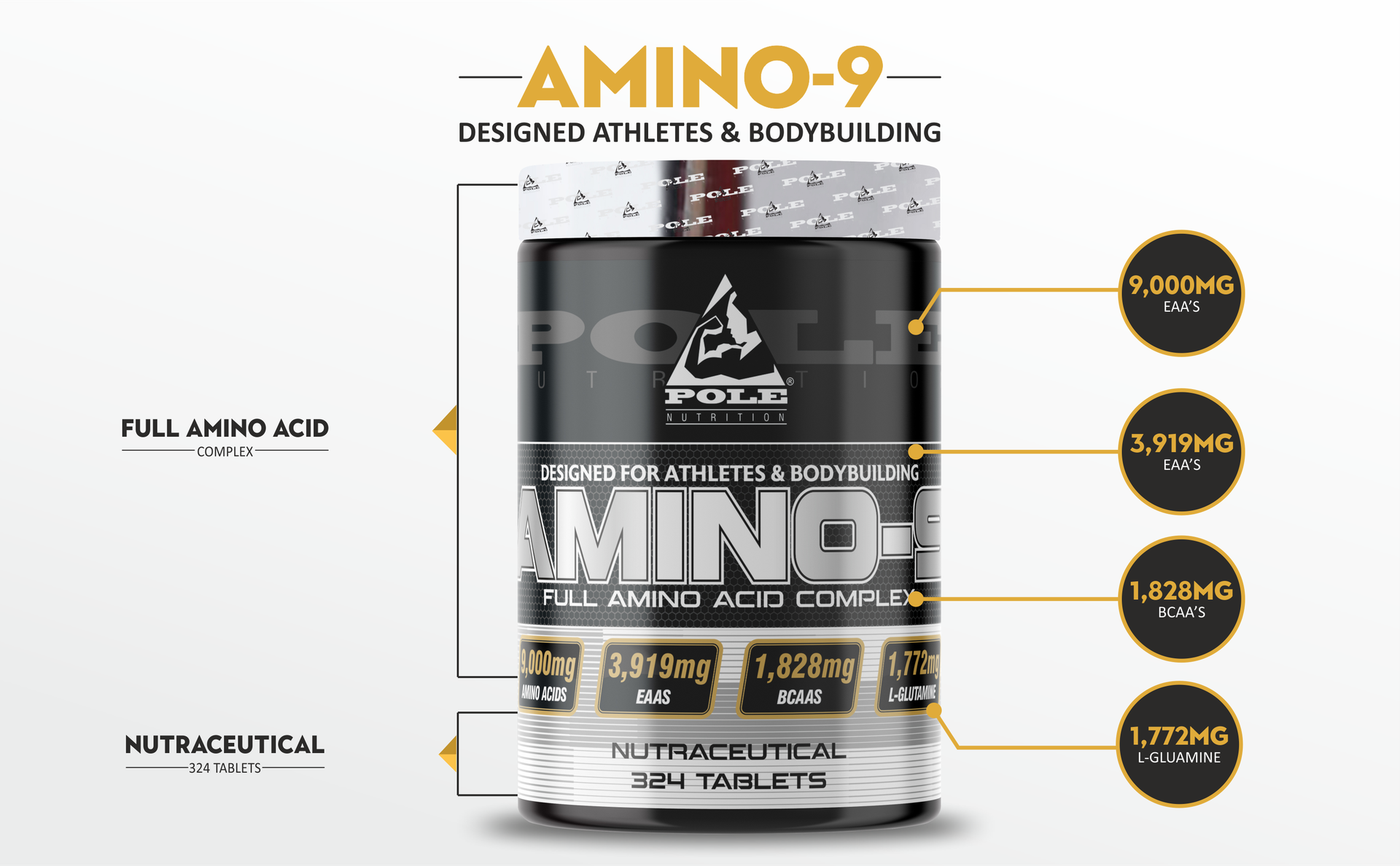 Pole Nutrition Amino 9 (324 Tablets) | Full Amino Acid Complex for Athletes & Bodybuilders | Nutraceutical Supplement for Enhanced Performance