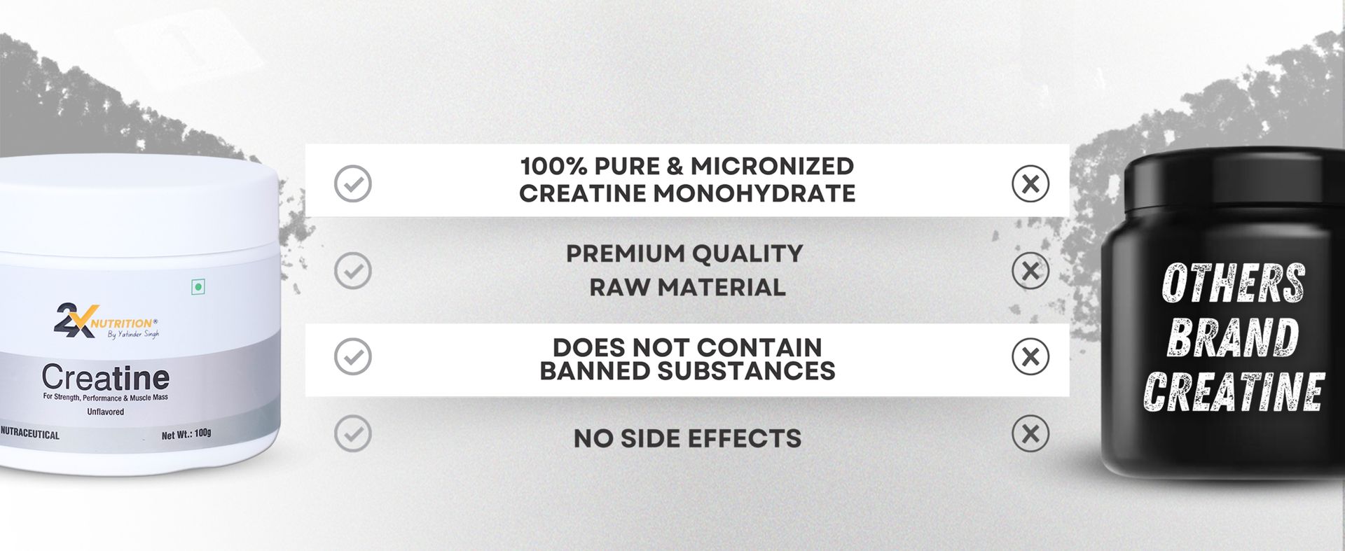 2X Nutrition Premium Creatine Monohydrate Powder Each scoop (3g) | Improved Athletic Performance | Increased Muscle Mass | Faster Recovery 100% Pure Micronised (Unflavored 100g pack)