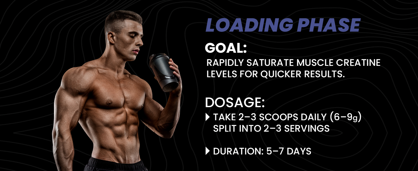 Carbamide Forte Micronised Creatine Monohydrate Powder | Monohydrate Creatine Supplement for Lean Muscle Volumization, Strength & Energy | Unflavoured - 83 Servings - 250g (Pack of 3)