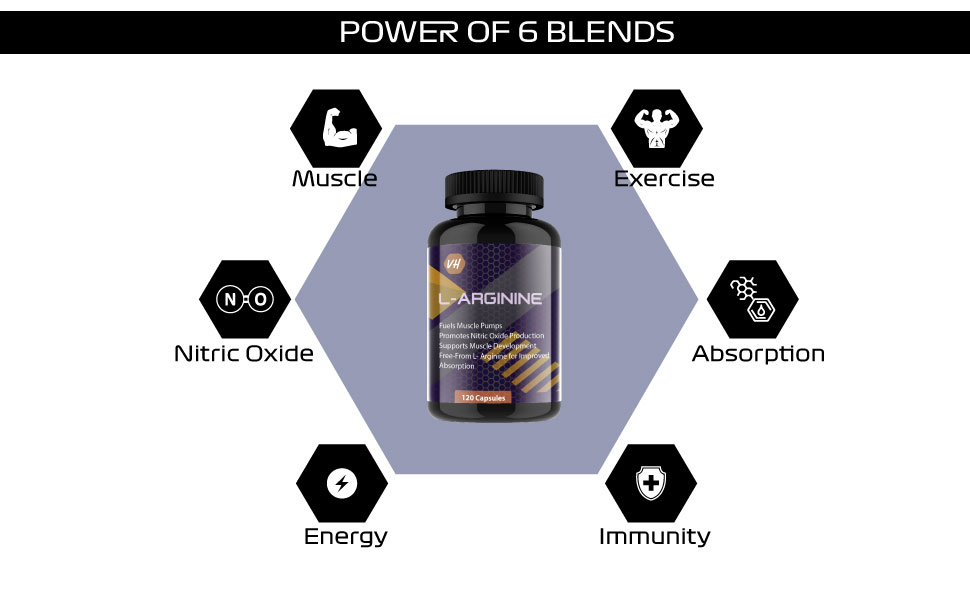 L Arginine 1000mg | l-Arginine Supplements for Man | Boosts Nitric Oxide Production | larginine 120 Capsules by VitaminHaat