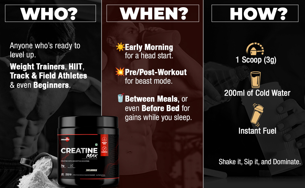Neulife Creatine - MAX 100%, 250g - 81 servings | Pure Micronized Creatine Monohydrate Powder - Enhanced Absorption Boosters | Heavy Metal Free | Muscle Strength | Recovery & Performance - Unflavored
