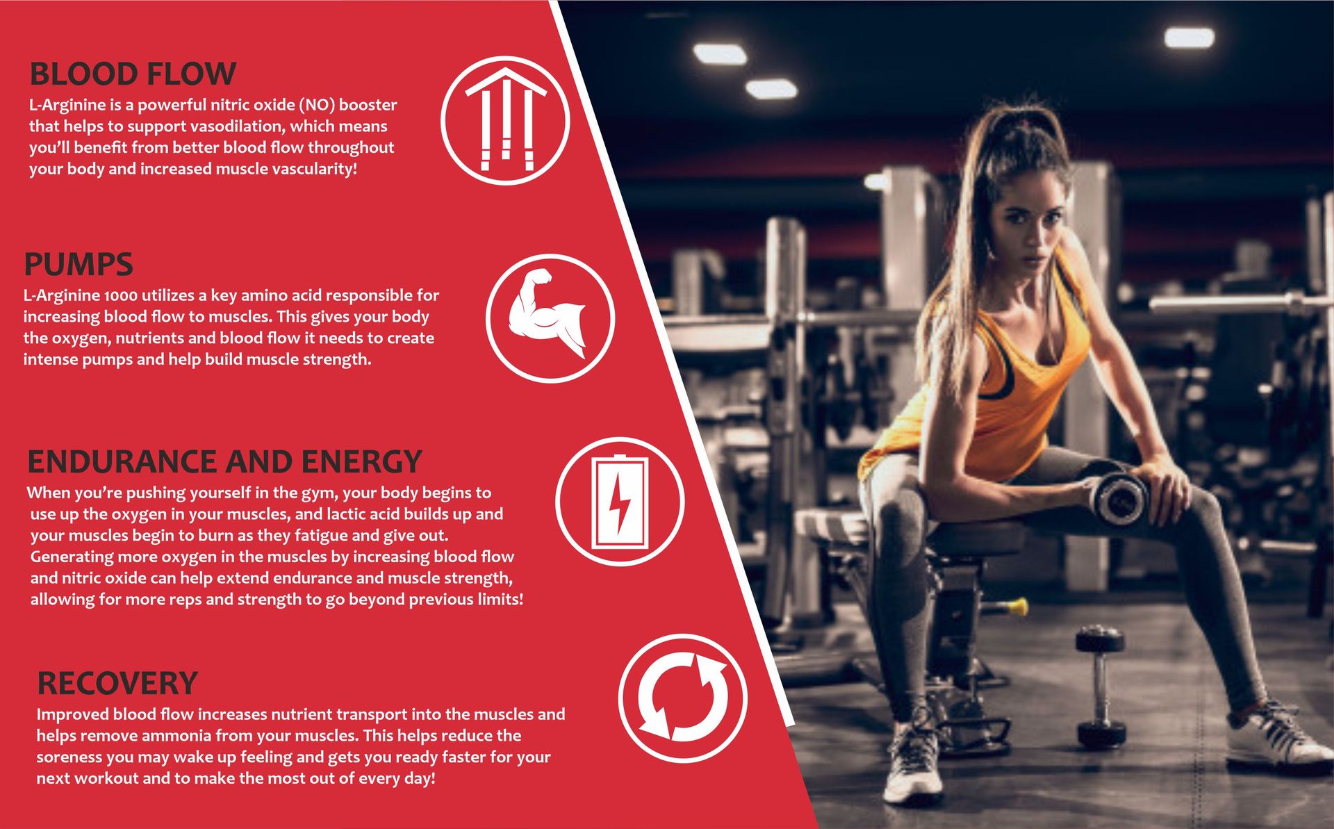 Mypro Sport Nutrition L-Arginine 1000mg Supplement for Muscle Growth, Stamina, Recovery, Immune Booster & Energy - 60 Tablets