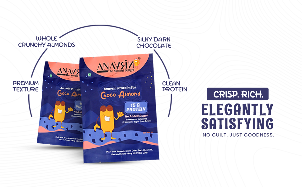 ANAVRIN Choco Almond Protein Bar - 15g Protein, 5g Fibre with Goodness of Dates (6 Bars x 50gm) No Added Sugar, No Soy, No Preservatives Gluten Free Energy Bar, Healthy Snack