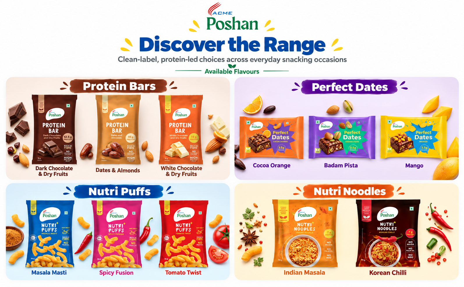 ACME Poshan Snack Variety Pack, Perfect Dates Cocoa Orange Pack of 3, Nutri+ Noodles Korean Chilli, Nutri+ Puffs Spicy Fusion, No Palm Oil, High Protein Healthy Snacks Combo