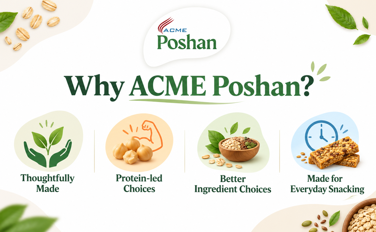 ACME Poshan Snack Variety Pack, Dates & Almonds Protein Bar, Nutri+ Noodles Korean Chilli, Nutri+ Puffs Spicy Fusion, High Protein, No Palm Oil, No MSG Healthy Snacks Combo, Pack of 3 (170g Total)