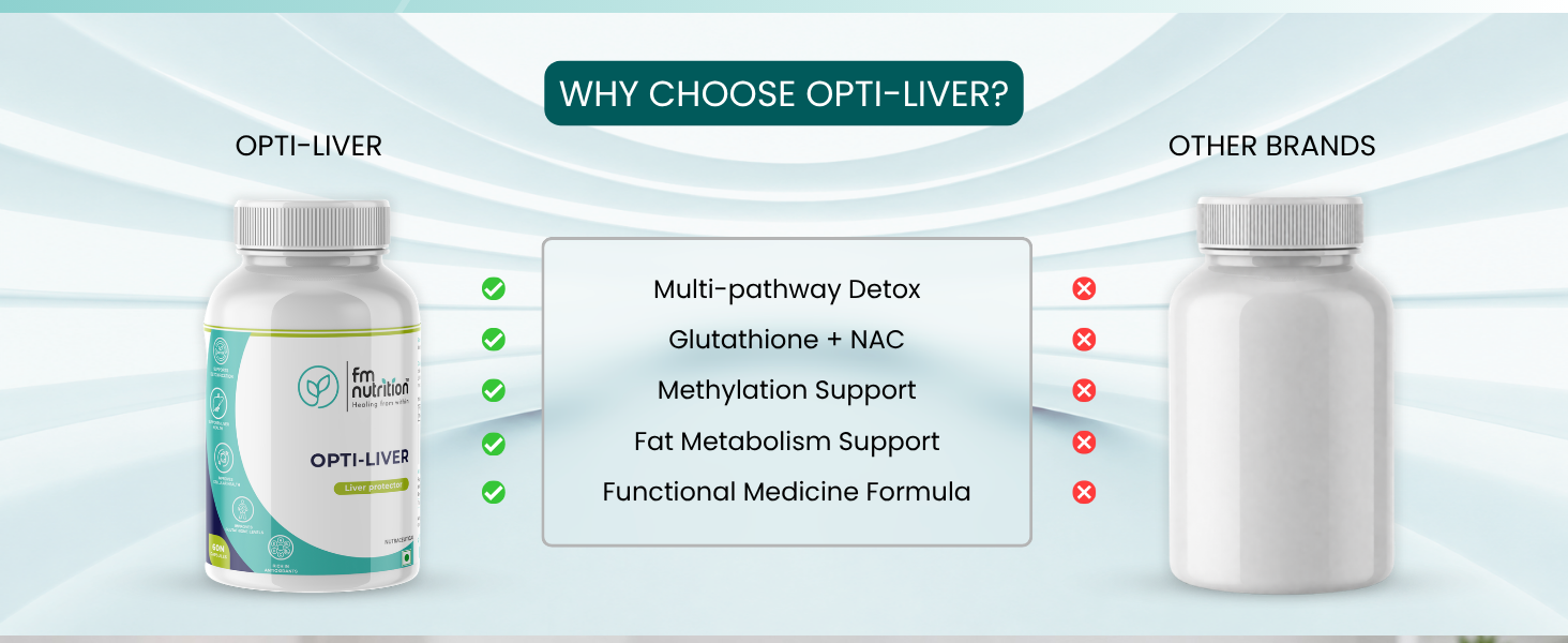 Opti-Liver | Liver Function & Detox Support | Glutathione, Milk Thistle & NAC | Digestive & Metabolic Support | Vegan | 60 Veg Capsules