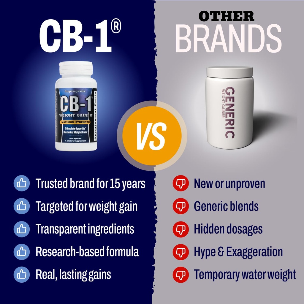 supragenix-cb-1-weight-gainer-pills-90-c-6.jpg