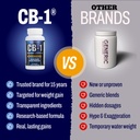 supragenix-cb-1-weight-gainer-pills-90-c-6.jpg