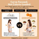 bbl-gummies-for-women-s-curves-weight-ga-3.jpg