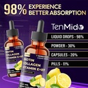 7in1-biotin-and-collagen-supplements-bio-6.jpg