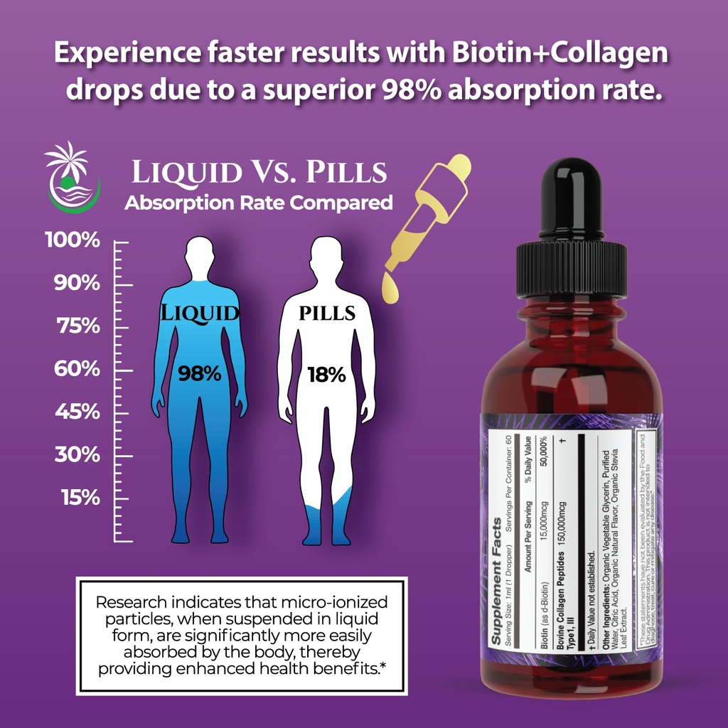 maximum-strength-165-000mcg-liquid-bioti-5.jpg