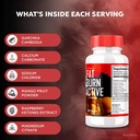 2-pack-fat-burn-active-pills-fat-burner--5.jpg