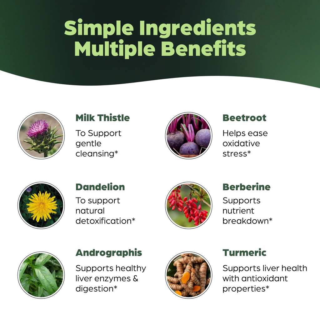 sandhu-s-liver-cleanse-detox-repair-supp-3.jpg