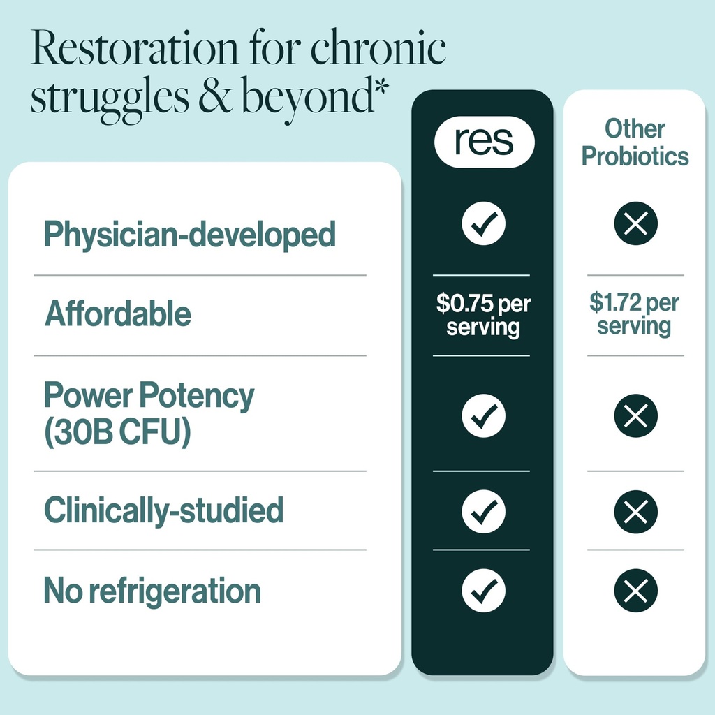 resb-lung-support-probiotic-supplement-l-6.jpg