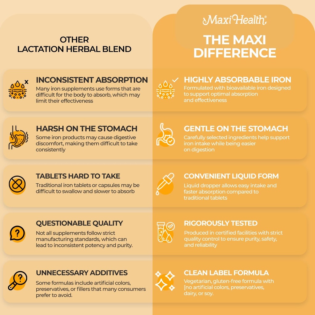 maxi-health-high-potency-liquid-iron-con-4.jpg