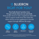 blue-iron-liquid-mineral-supplement-with-5.jpg