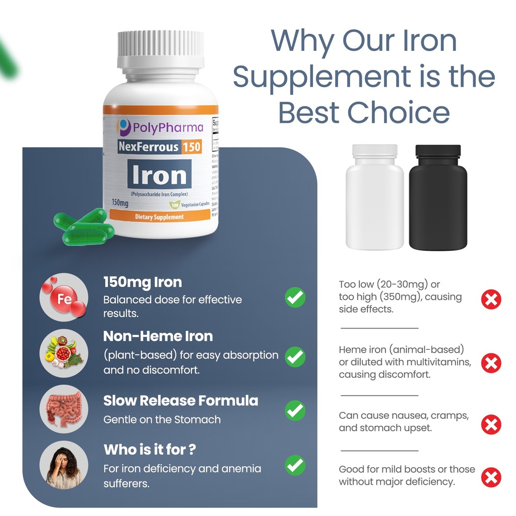polysaccharide-iron-complex-150mg-for-an-4.jpg