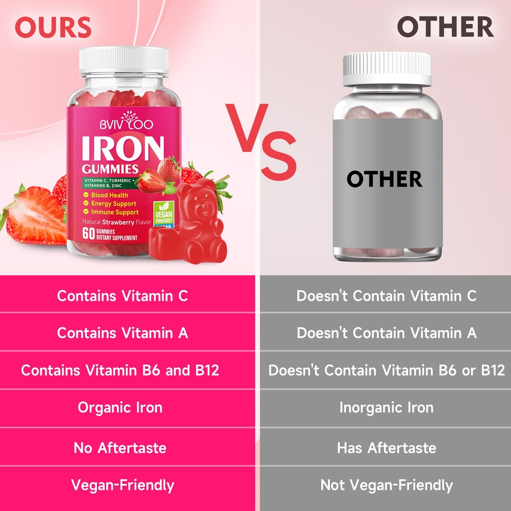 vegan-iron-gummies-for-adults-kids-with--6.jpg