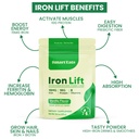 smart-eats-iron-powder-highly-absorbed-a-2.jpg