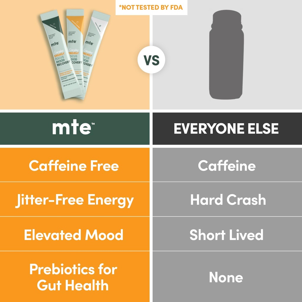 mte-caffeine-free-energy-drink-powder-wi-6.jpg