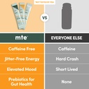 mte-caffeine-free-energy-drink-powder-wi-6.jpg