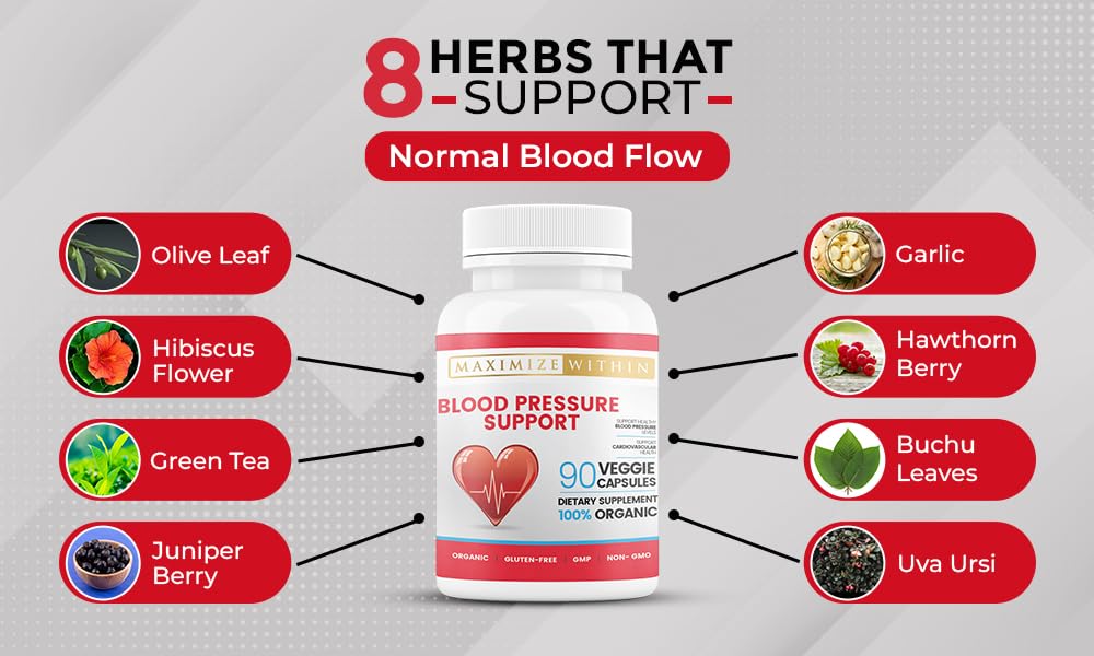 premium-blood-pressure-support-supplemen-2.jpg