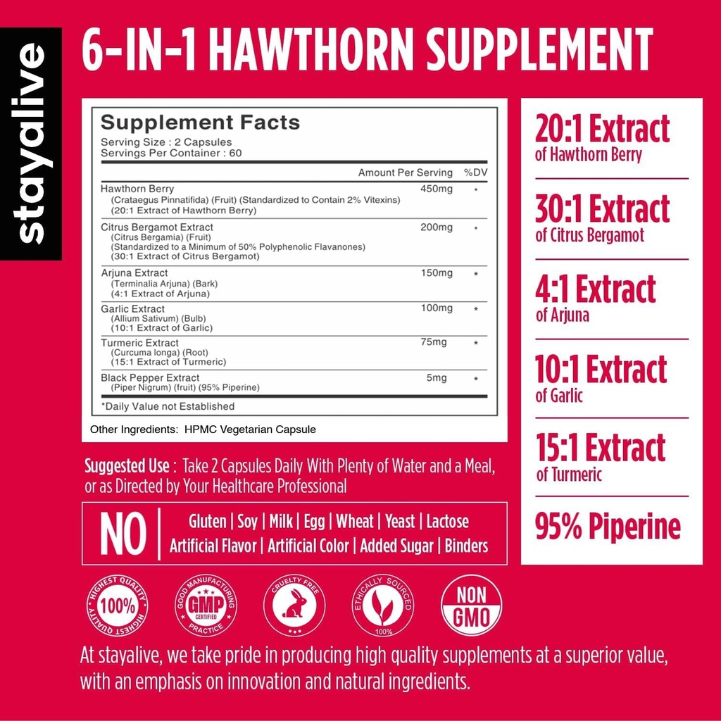 stay-alive-hawthorne-berry-supplement-20-2.jpg