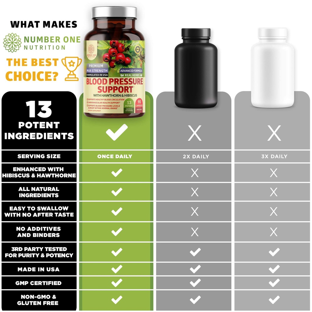 number-one-nutrition-n1n-premium-blood-p-4.jpg