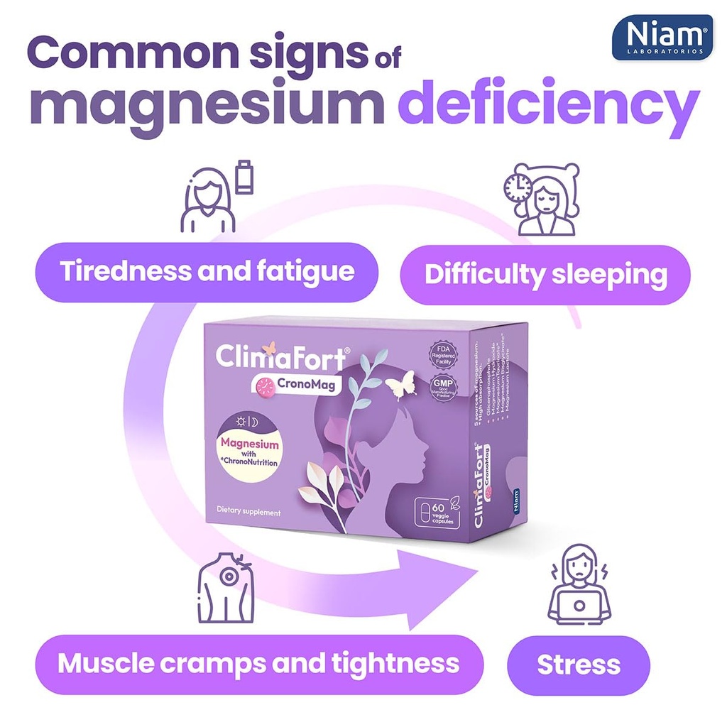 climafort-cronomag-magnesium-for-women-i-3.jpg