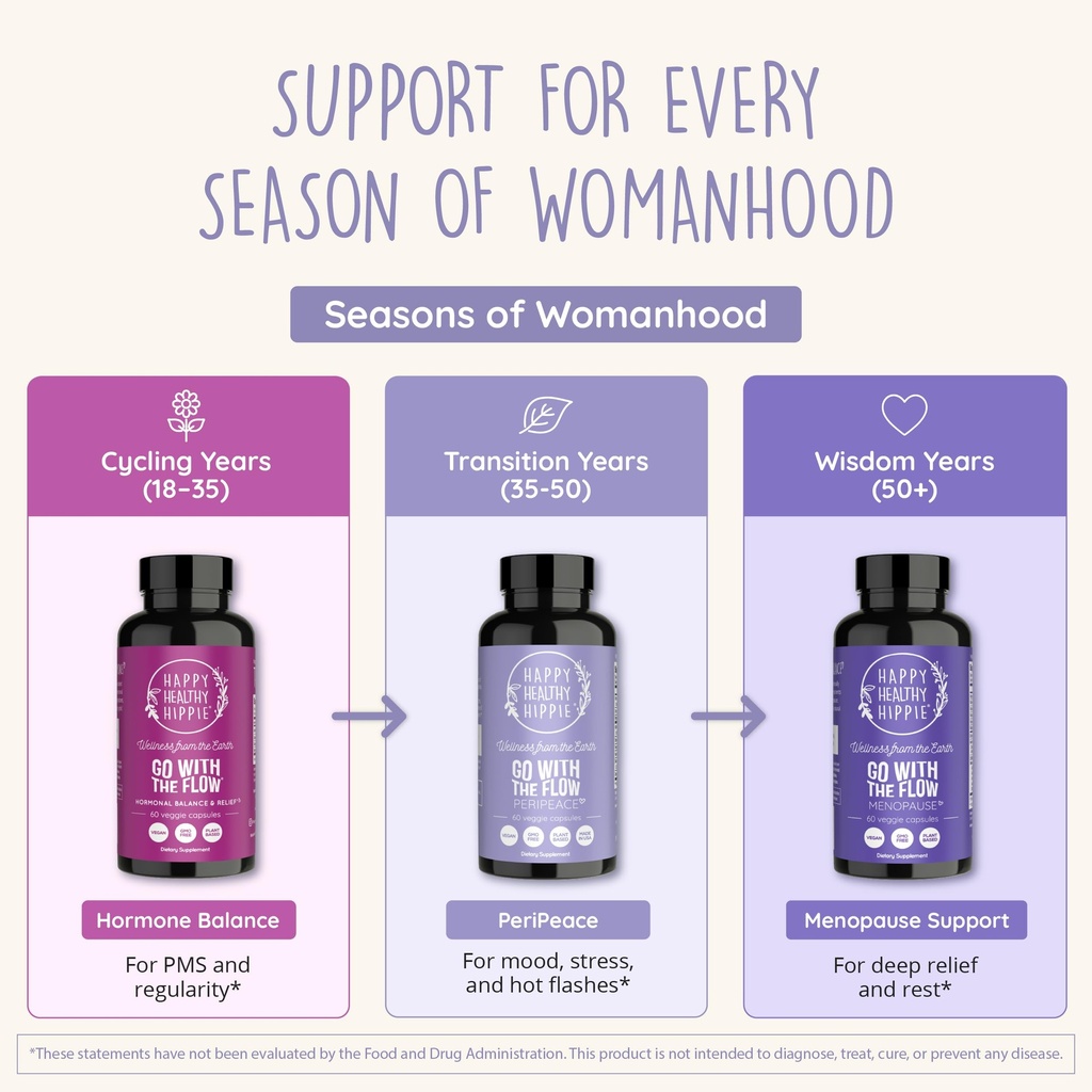perimenopause-supplements-for-women-hot--3.jpg