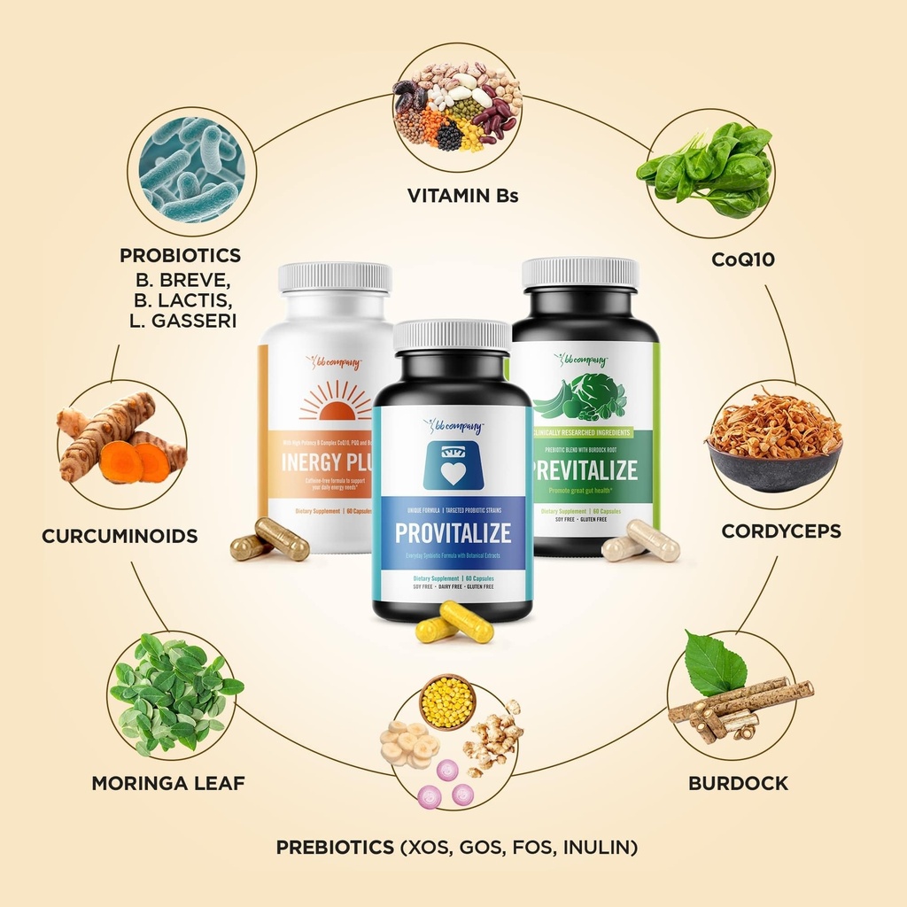 bb-company-menokit-bundle-menopause-vita-3.jpg