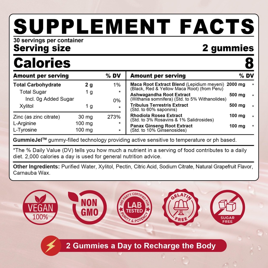 neviss-sugar-free-maca-root-filled-gummi-2.jpg