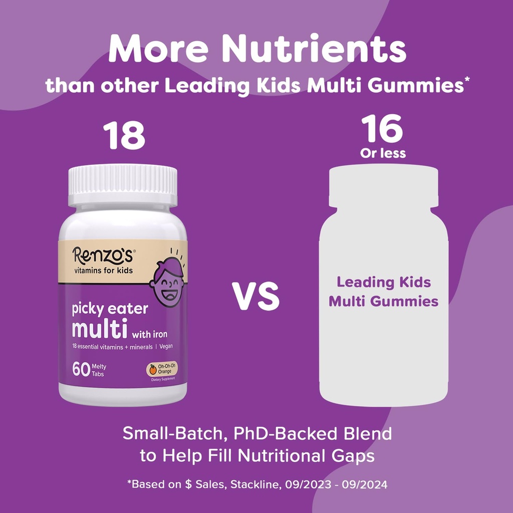 renzo-s-picky-eater-kids-multivitamin-wi-2.jpg