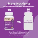 renzo-s-picky-eater-kids-multivitamin-wi-2.jpg