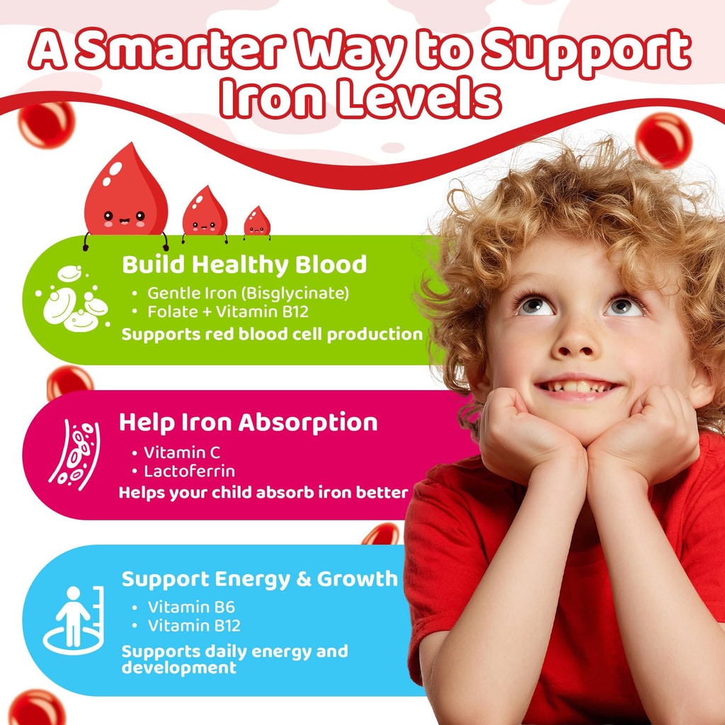 liposomal-liquid-iron-for-kids-iron-supp-5.jpg