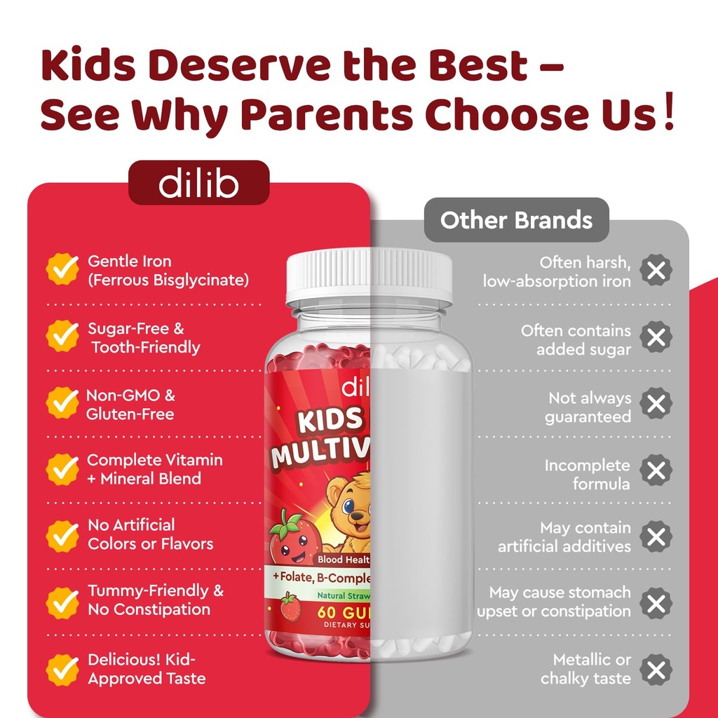 iron-supplement-gummies-for-kids-kids-mu-6.jpg