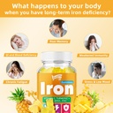 iron-gummies-with-multivitamin-for-adult-3.jpg