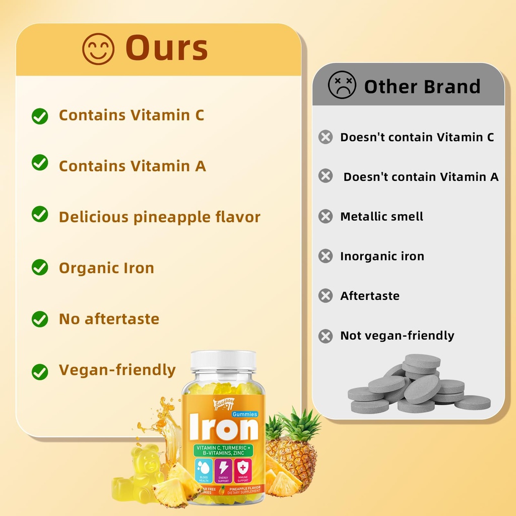 iron-gummies-with-multivitamin-for-adult-5.jpg