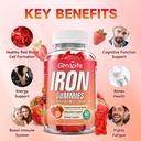 iron-gummies-for-women-men-kids-sugar-fr-4.jpg